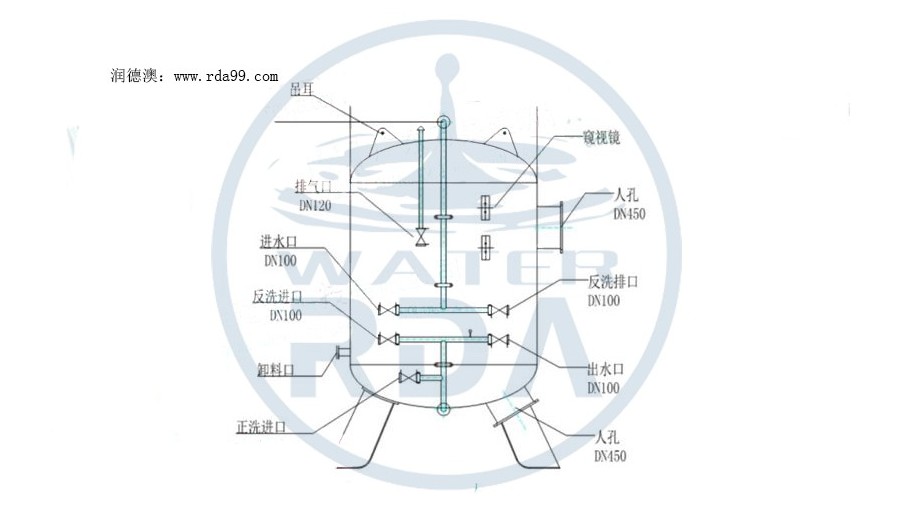 海水淡化系統(tǒng)